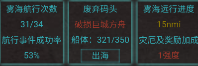 《旧日圣城》无尽之海副本及圣城遗物详细攻略