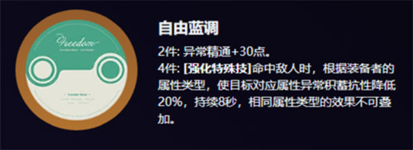 绝区零爱丽丝最佳驱动盘选择