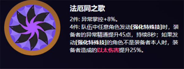 绝区零爱丽丝最佳驱动盘选择