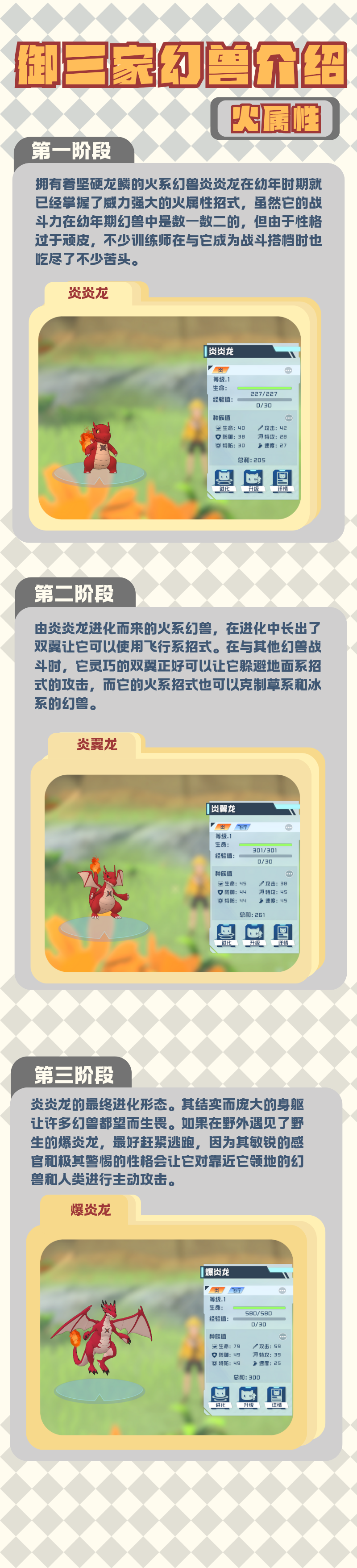 《口袋新旅途》御三家幻兽火属性炎炎龙进化链