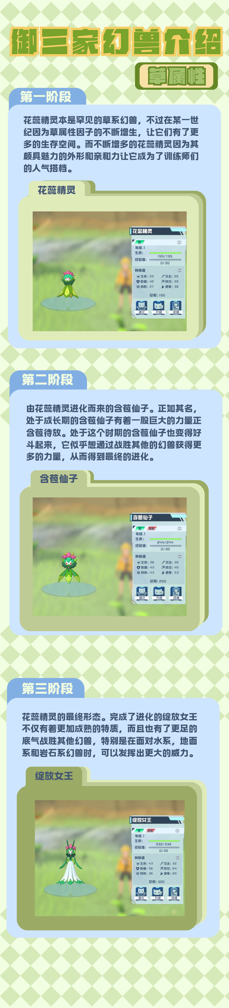 《口袋新旅途》草系御三家幻兽花蕊精灵进化链