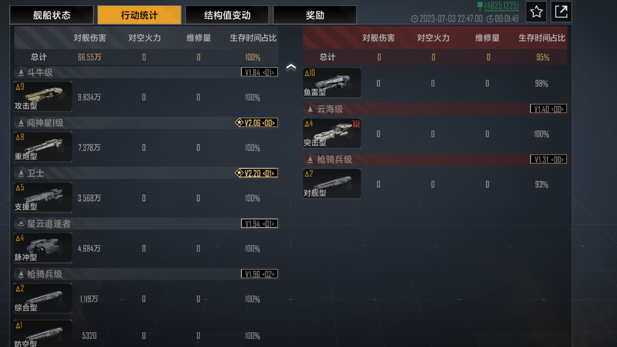 无尽的拉格朗日枪骑兵区域防空怎么用