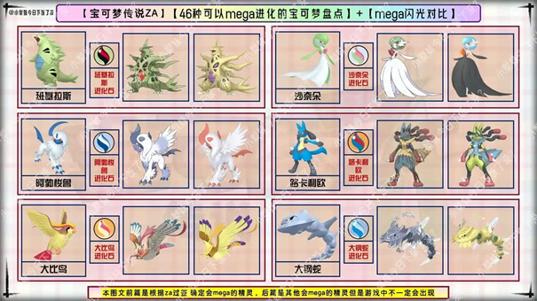 宝可梦传说za怎么超进化