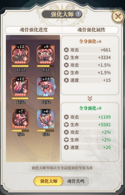 斗罗大陆手游怎么点赞 斗罗大陆手游怎么点赞