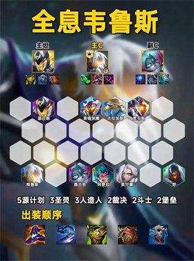 金铲铲之战s16皇子技能介绍