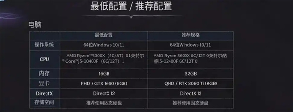 永恒之塔2配置要求