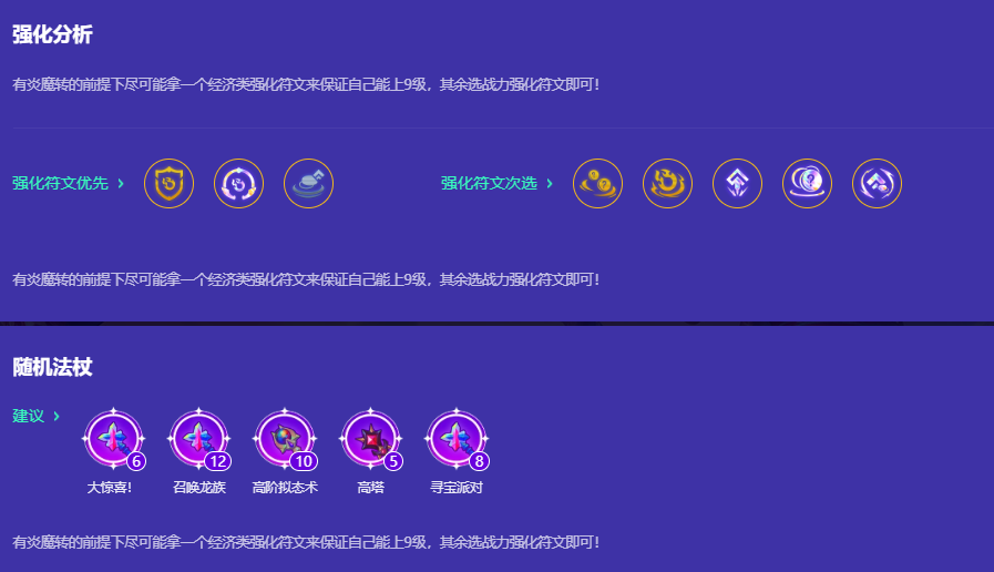 金铲铲之战最好玩的阵容是什么