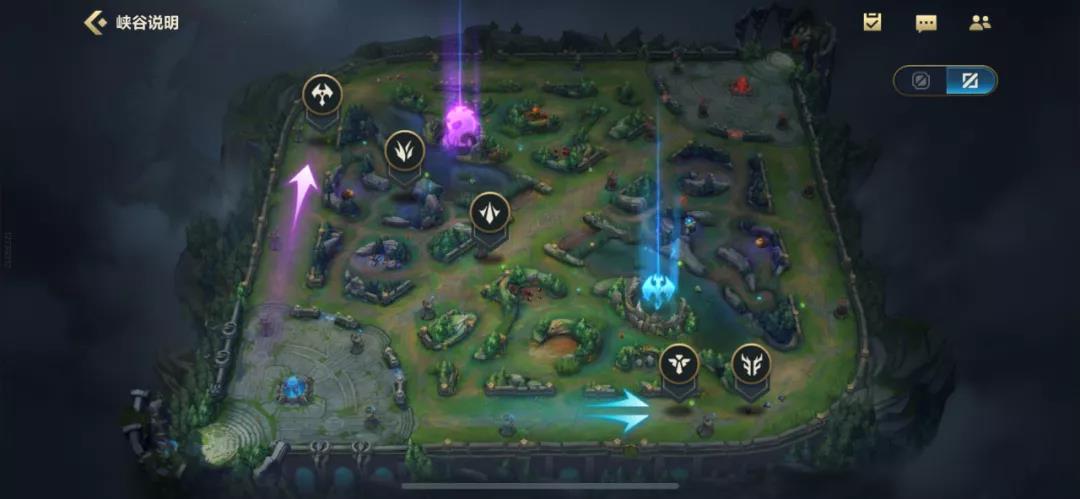 英雄联盟手游新手玩什么位置