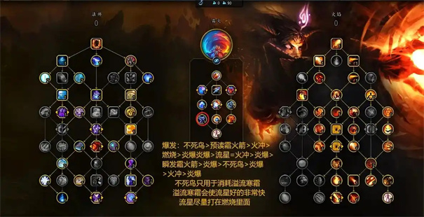 魔兽世界时光服火法天赋怎么点