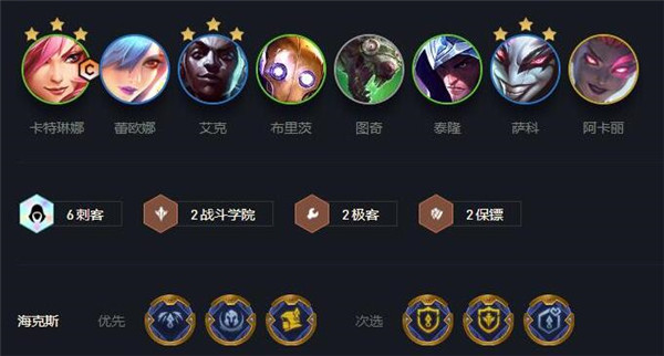 云顶之弈冷门低费阵容有哪些 云顶之弈冷门低费阵容有哪些