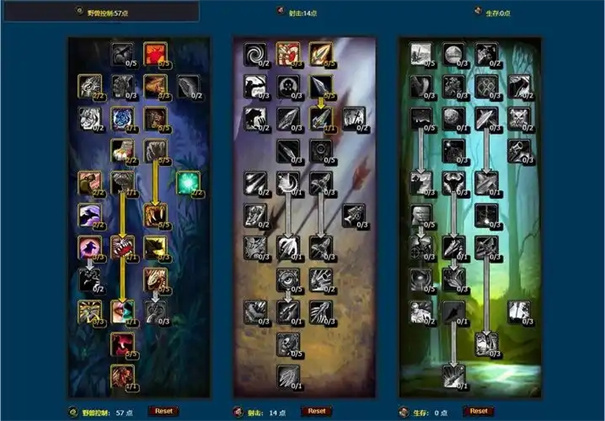 魔兽世界时光服猎人天赋推荐