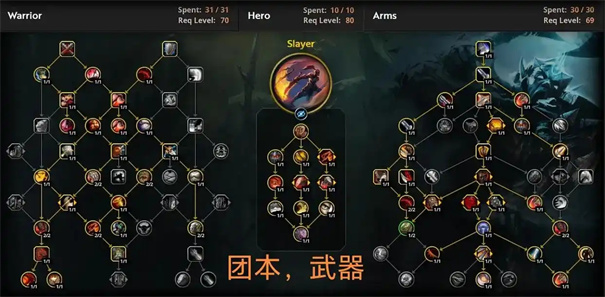 魔兽世界时光服战士天赋推荐