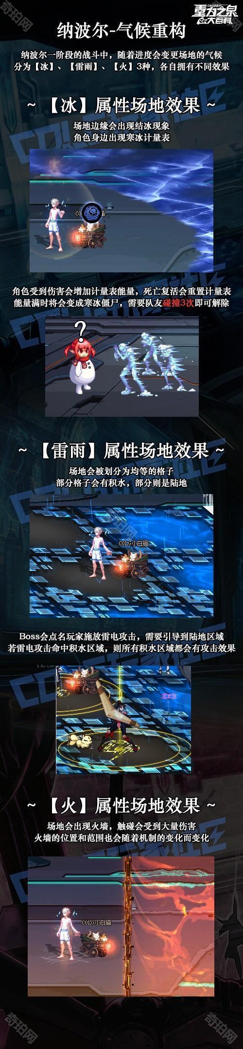【攻略：人造神本体】天气随心情，相信的心就是我的魔法！无知之恶纳波尔重点机制攻略4