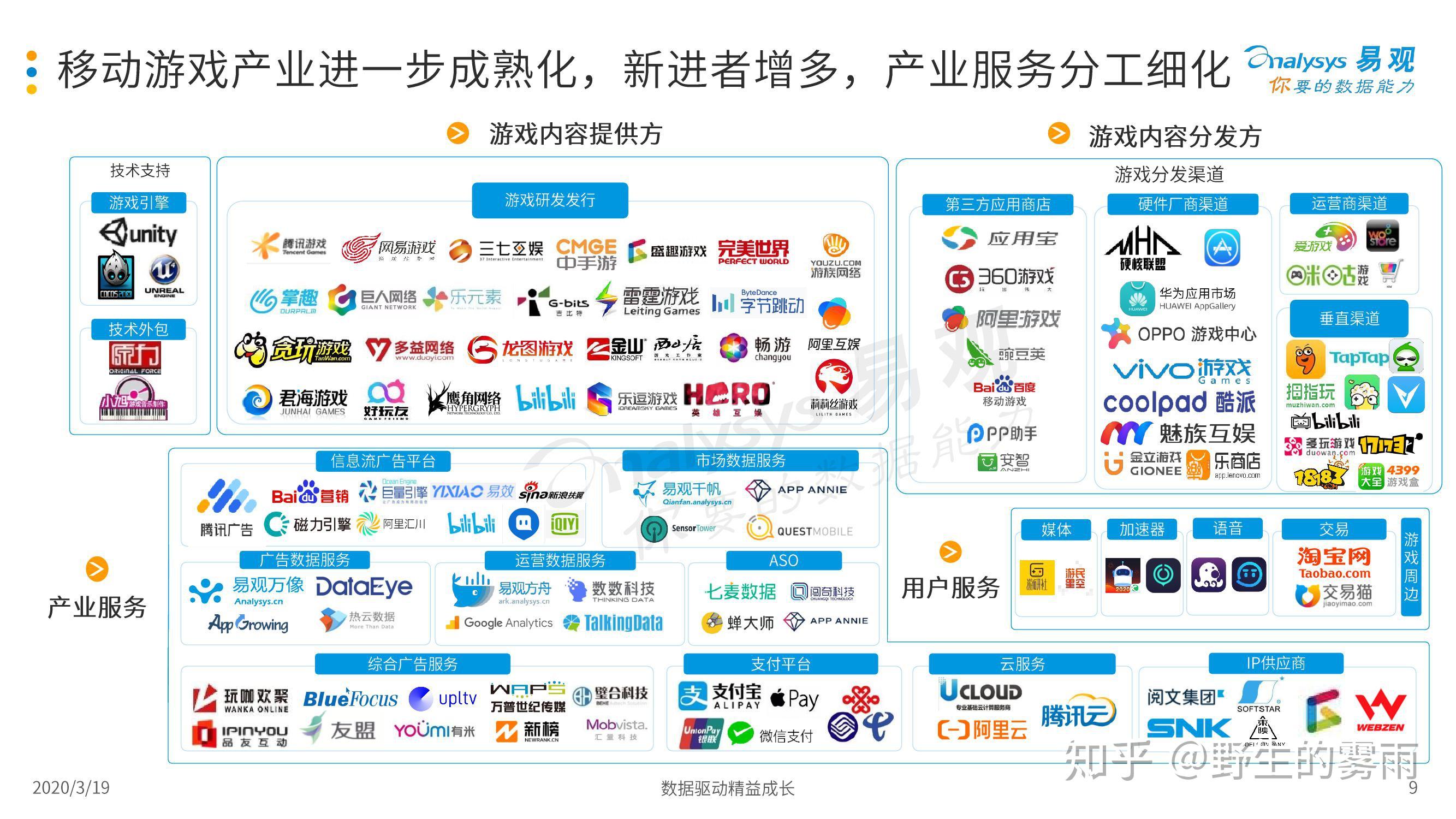游戏发行观察：本地化质量正在成为全球市场口碑分水岭